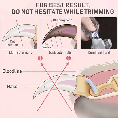 GoodBoy SafeTrim LED – 5× Magnifying Nail Clipper for Cats & Dogs